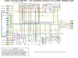150cc Scooter Wiring Diagram Jinlun Scooter Wiring Diagram Wiring Diagram Image 150cc Scooter Wiring Diagram Jinlun Scooter Wiring Diagram Wiring Diagram Image