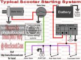 150cc Scooter Wiring Diagram Scooter Start Wiring Wiring Diagram Operations