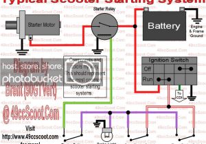 150cc Scooter Wiring Diagram Scooter Start Wiring Wiring Diagram Operations 150cc Scooter Wiring Diagram Scooter Start Wiring Wiring Diagram Operations