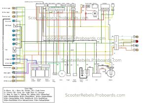 150cc Scooter Wiring Diagram Verucci Wiring Diagram Wiring Diagram Page