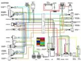 150cc Scooter Wiring Diagram Wiring Diagram for Gy6 150cc Scooter Wiring Diagrams Show 150cc Scooter Wiring Diagram Wiring Diagram for Gy6 150cc Scooter Wiring Diagrams Show
