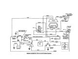16 Hp Kohler Engine Wiring Diagram 15 5 Hp Kohler Charging Wiring Diagram Wiring Diagram Blog
