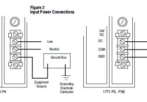 1746 Ox8 Wiring Diagram Allen Bradley Modules 1794 Ob16 1794ob16 Ab 1794 Ob16 A Output 1746 Ox8 Wiring Diagram Allen Bradley Modules 1794 Ob16 1794ob16 Ab 1794 Ob16 A Output