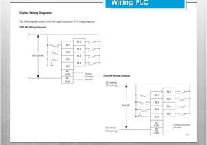 1756 if16h Wiring Diagram 1756 Ia16 Wiring Diagram 1756 if8 Wiring Diagram 1756 It6i Wiring