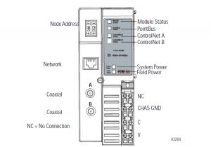 1756 Tbnh Wiring Diagram Allen Bradley Modules 1756 Ob16i 1756ob16i Ab 1756 Ob16i 1756 Tbnh Wiring Diagram Allen Bradley Modules 1756 Ob16i 1756ob16i Ab 1756 Ob16i