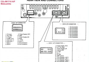 1769 Ob16 Wiring Diagram Block Diagram Of Ic 6116 Blog Wiring Diagram 1769 Ob16 Wiring Diagram Block Diagram Of Ic 6116 Blog Wiring Diagram