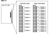 1771 ife C Wiring Diagram Bradley 1771 ife Elec Intro Website