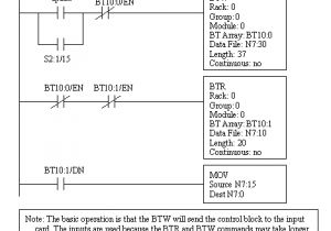 1771 ife C Wiring Diagram Bradley 1771 ife Elec Intro Website