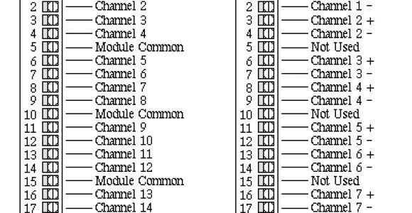 1771 ife C Wiring Diagram Bradley 1771 ife Elec Intro Website