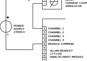 1771 ife C Wiring Diagram Current Loop Connection Divize Industrial Automation