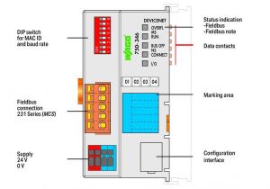 1794 Ib16 Wiring Diagram Devicenet Wiring Diagram Blog Wiring Diagram 1794 Ib16 Wiring Diagram Devicenet Wiring Diagram Blog Wiring Diagram