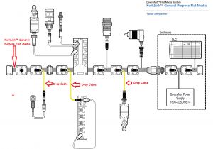 1794 Ib16 Wiring Diagram Devicenet Wiring Diagram Blog Wiring Diagram 1794 Ib16 Wiring Diagram Devicenet Wiring Diagram Blog Wiring Diagram