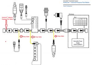 1794 Ib16 Wiring Diagram Devicenet Wiring Diagram Blog Wiring Diagram