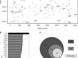 1794 Ie12 Wiring Diagram A Macrophage Based Screen Identifies Antibacterial Compounds