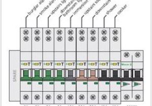 17th Edition Consumer Unit Wiring Diagram 14 Best socket Wiring Diagram Images In 2017 Diagram Electrical