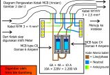 17th Edition Consumer Unit Wiring Diagram Wiring Diagram for Mk Garage Kit Wiring Diagram Expert