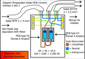 17th Edition Consumer Unit Wiring Diagram Wiring Diagram for Mk Garage Kit Wiring Diagram Expert