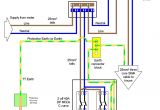 17th Edition Consumer Unit Wiring Diagram Wiring Diagram for Mk Garage Kit Wiring Diagram Expert