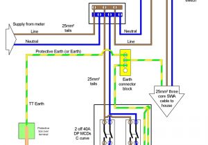 17th Edition Consumer Unit Wiring Diagram Wiring Diagram for Mk Garage Kit Wiring Diagram Expert