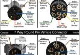 18 Wheeler Trailer Plug Wiring Diagram 20 Best Car and Bike Wiring Images Automotive Electrical