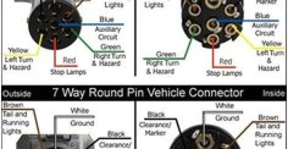 18 Wheeler Trailer Plug Wiring Diagram 20 Best Car and Bike Wiring Images Automotive Electrical