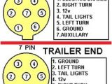 18 Wheeler Trailer Plug Wiring Diagram Equipment Trailers 18 Wheeler Trailer Plug Wiring Diagram Equipment Trailers