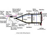 18 Wheeler Trailer Plug Wiring Diagram Trailer Wiring Diagram Truck Side Diesel Bombers
