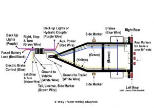 18 Wheeler Trailer Plug Wiring Diagram Trailer Wiring Diagram Truck Side Diesel Bombers