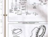 18hp Kohler Magnum Wiring Diagram Ariens Wiring Diagram Voltage Regulator Wiring Diagram Pos