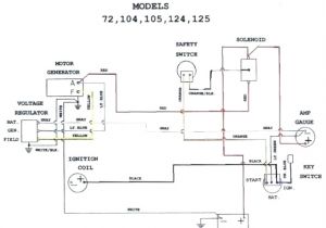 18hp Kohler Magnum Wiring Diagram Kohler K361 Wiring Diagram Wiring Diagram Page