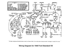 1940 ford Wiring Diagram Flathead Electrical Wiring Diagrams