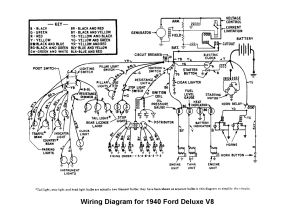 1940 ford Wiring Diagram Flathead Electrical Wiring Diagrams