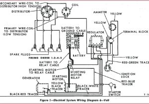 1949 ford 8n Wiring Diagram ford 3000 Distributor Cap Wiring Diagram Wiring Diagram Expert