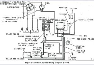 1953 ford Jubilee Wiring Diagram ford 7700 Wiring Diagram Wiring Diagram Pos
