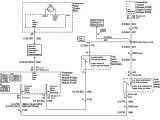 1957 Chevy Fuel Gauge Wiring Diagram 1999 Chevy Fuel Gauge Wiring Wiring Diagram Basic