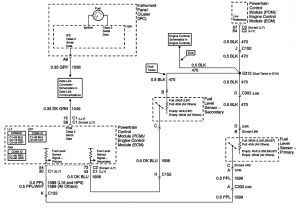 1957 Chevy Fuel Gauge Wiring Diagram 1999 Chevy Fuel Gauge Wiring Wiring Diagram Basic 1957 Chevy Fuel Gauge Wiring Diagram 1999 Chevy Fuel Gauge Wiring Wiring Diagram Basic