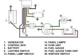 1957 Chevy Fuel Gauge Wiring Diagram 1999 Chevy Fuel Gauge Wiring Wiring Diagram Basic
