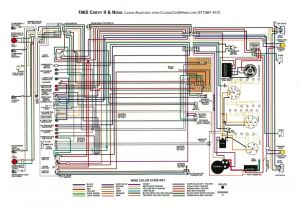 1964 Chevy Impala Wiring Diagram 1964 Chevy Impala Wiring Diagram Wiring Diagram Autovehicle 1964 Chevy Impala Wiring Diagram 1964 Chevy Impala Wiring Diagram Wiring Diagram Autovehicle