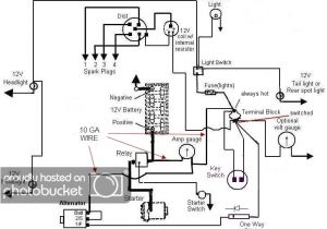1964 ford 2000 Tractor Wiring Diagram Wiring Diagram for 1996 ford F 150 On ford 4000 Tractor Ignition