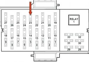 1966 Lincoln Continental Convertible Wiring Diagram Lincoln Continental Wiring Diagram Eastofengland Co 1966 Lincoln Continental Convertible Wiring Diagram Lincoln Continental Wiring Diagram Eastofengland Co