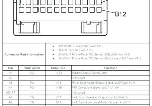1966 Lincoln Continental Convertible Wiring Diagram Lincoln Continental Wiring Diagram Eastofengland Co 1966 Lincoln Continental Convertible Wiring Diagram Lincoln Continental Wiring Diagram Eastofengland Co