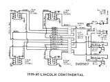 1966 Lincoln Continental Convertible Wiring Diagram Lincoln Wiring Diagrams Wiring Diagram