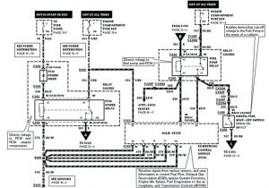 1966 Lincoln Continental Convertible Wiring Diagram Lincoln Wiring Schematics Wiring Diagram 1966 Lincoln Continental Convertible Wiring Diagram Lincoln Wiring Schematics Wiring Diagram