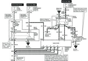 1966 Lincoln Continental Convertible Wiring Diagram Lincoln Wiring Schematics Wiring Diagram
