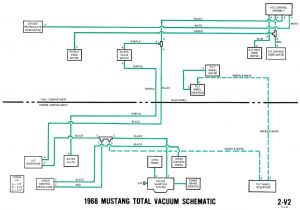 1966 Mustang Instrument Cluster Wiring Diagram 1968 Mustang Wiring Diagrams and Vacuum Schematics Average 1966 Mustang Instrument Cluster Wiring Diagram 1968 Mustang Wiring Diagrams and Vacuum Schematics Average