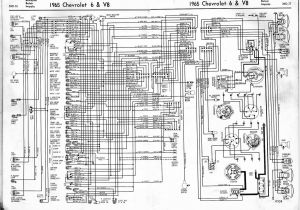 1967 Impala Wiring Diagram 00 Impala Wiring Diagram Wiring Diagram 1967 Impala Wiring Diagram 00 Impala Wiring Diagram Wiring Diagram