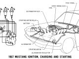 1967 Mustang Ignition Switch Wiring Diagram 1967 ford Mustang Ignition Switch Wiring 1967 Mustang Ignition Switch Wiring Diagram 1967 ford Mustang Ignition Switch Wiring