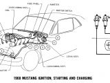 1967 Mustang Ignition Wiring Diagram 68 Mustang Ignition Switch Diagram Wiring Diagram Used 1967 Mustang Ignition Wiring Diagram 68 Mustang Ignition Switch Diagram Wiring Diagram Used