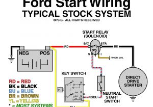 1968 Camaro Starter Wiring Diagram Chevy solenoid Wiring Wiring Diagram Centre