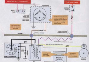 1968 Camaro Wiring Harness Diagram 1968 Camaro Engine Wiring Harness Schematic and Wiring 1968 Camaro Wiring Harness Diagram 1968 Camaro Engine Wiring Harness Schematic and Wiring